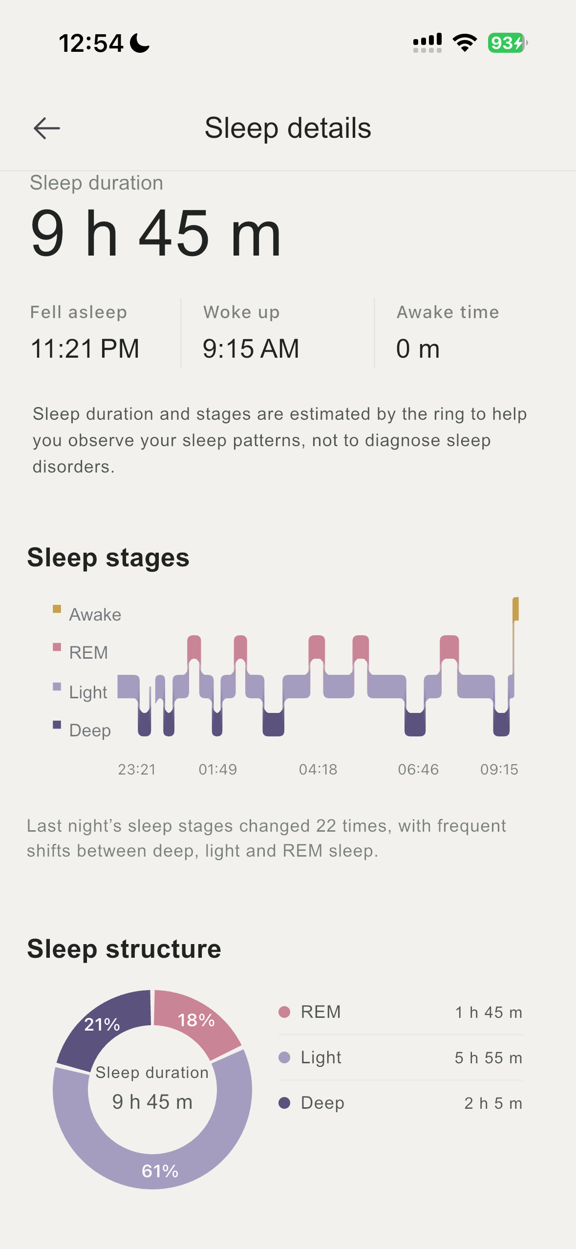 Glowhiz sleep details screen